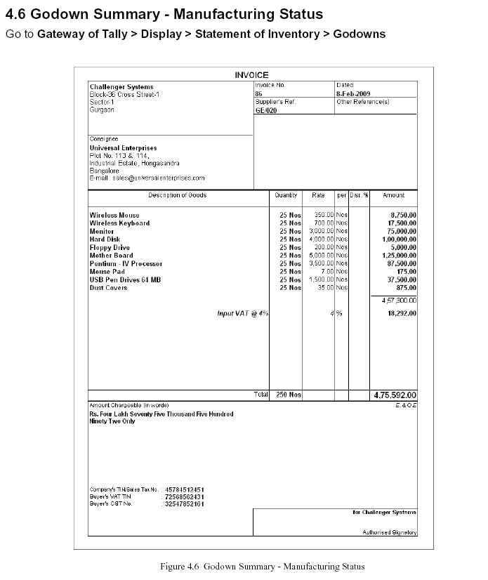 ' Godown Summary Manufacturing Status ' Report @Tally.ERP 9
